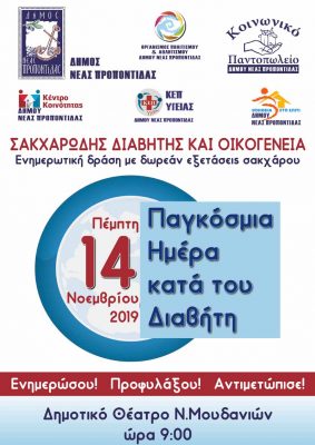 sakxarodis diavitis