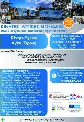 Παρουσίαση του PowerPoint
